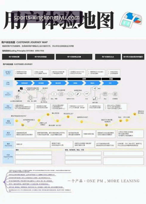 星空体育平台最新版客户端深度评测：功能、性能与用户体验全解析